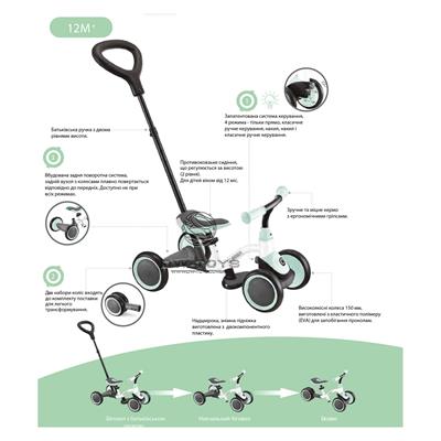 Біговел дитячий GLOBBER серії LEARNING BIKE 3в1, біло-м'ятний, до 20кг, 4 колеса